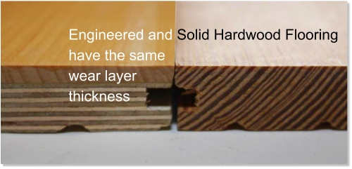 Engineered and Solid Hardwood Flooring have the same wear layer thickness